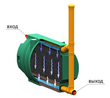 rostok-1.jpg rostok-1.jpg